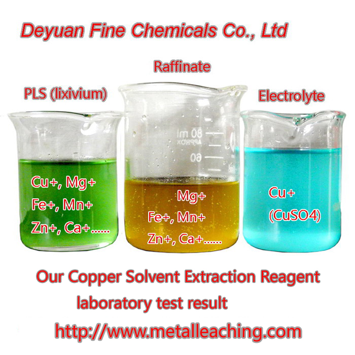 DY988N Copper Extractant laboratory test result