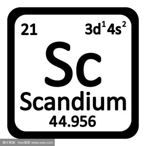 DY366 Scandium extractant