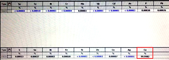 DY984N copper solvent extraction reagent Cothode copper inspection report